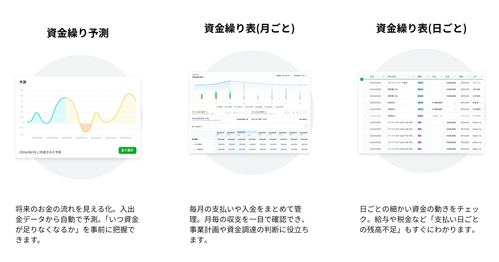 マネーツリー（新品未使用） マネーツリー「MT LINK」、日本ビズアップ「クラウド発展会計」と連携